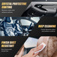 Car Interior Cleaning Spray